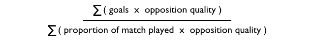 Quality goals per opportunity to score quality goals formula
