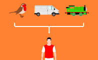 Robin van Persie: a detailed visual analysis
